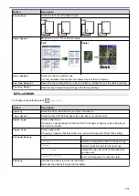 Preview for 180 page of Brother MFC-J4335DW Online User'S Manual