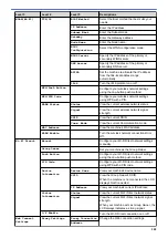 Preview for 595 page of Brother MFC-J4335DW Online User'S Manual