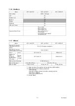 Preview for 22 page of Brother MFC-J6510DW Service Manual