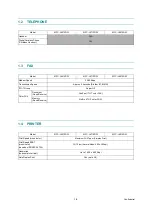 Preview for 23 page of Brother MFC-J6510DW Service Manual