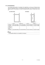 Preview for 30 page of Brother MFC-J6510DW Service Manual