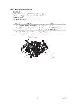 Preview for 97 page of Brother MFC-J6510DW Service Manual