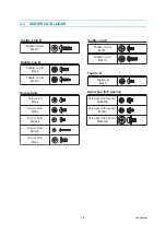 Preview for 129 page of Brother MFC-J6510DW Service Manual