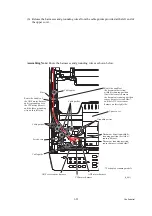 Preview for 177 page of Brother MFC-J6510DW Service Manual