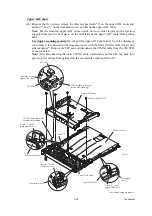 Preview for 193 page of Brother MFC-J6510DW Service Manual