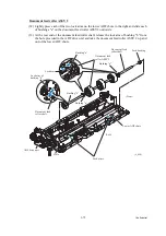 Preview for 200 page of Brother MFC-J6510DW Service Manual