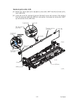 Preview for 201 page of Brother MFC-J6510DW Service Manual