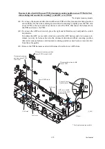 Preview for 204 page of Brother MFC-J6510DW Service Manual