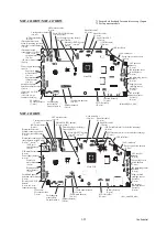 Preview for 220 page of Brother MFC-J6510DW Service Manual