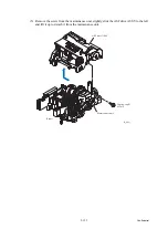 Preview for 248 page of Brother MFC-J6510DW Service Manual