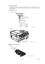 Preview for 387 page of Brother MFC-J6510DW Service Manual