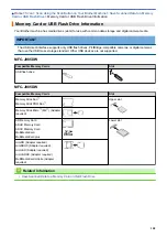 Preview for 114 page of Brother MFC-J985W Online User'S Manual