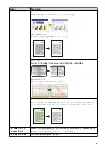 Preview for 211 page of Brother MFC-J985W Online User'S Manual