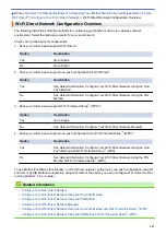 Preview for 373 page of Brother MFC-J985W Online User'S Manual