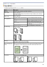 Preview for 203 page of Brother MFC-J995DW Online User'S Manual