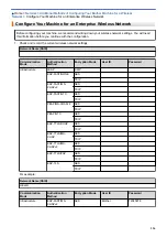 Preview for 343 page of Brother MFC-J995DW Online User'S Manual