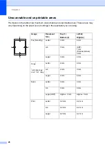 Preview for 38 page of Brother MFC-L8650CDW Basic User'S Manual