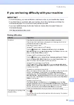 Preview for 151 page of Brother MFC-L8650CDW Basic User'S Manual