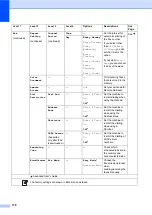 Preview for 186 page of Brother MFC-L8650CDW Basic User'S Manual