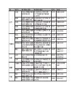 Preview for 247 page of Brother MFC-L8650CDW Basic User'S Manual