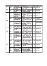 Preview for 248 page of Brother MFC-L8650CDW Basic User'S Manual