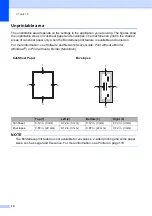 Preview for 22 page of Brother mfc-t800 Basic User'S Manual