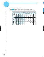 Preview for 14 page of Brother NS-50 Quick Reference Manual