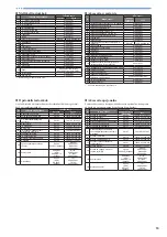 Preview for 11 page of Brother NV1040SE Quick Reference Manual