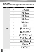 Preview for 40 page of Brother P-Touch 2730 User Manual