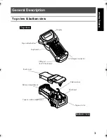 Preview for 19 page of Brother P-TOUCH 7500 User Manual