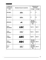 Preview for 126 page of Brother P-touch Extra PT-330 User Manual