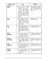 Preview for 145 page of Brother P-touch Extra PT-330 User Manual