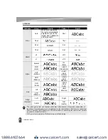 Preview for 55 page of Brother P-Touch PTE300VP User Manual