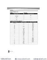 Preview for 57 page of Brother P-Touch PTE300VP User Manual