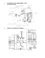 Preview for 6 page of Brother PC8200 SUPER GALAXIE 2000 Service Manual