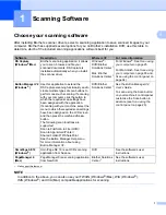 Preview for 6 page of Brother PDS-5000F User Manual