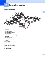 Preview for 7 page of Brother PDS-5000F User Manual