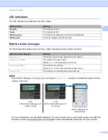 Preview for 9 page of Brother PDS-5000F User Manual