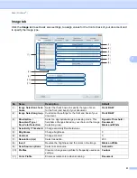 Preview for 36 page of Brother PDS-5000F User Manual