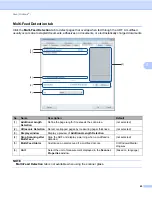 Preview for 50 page of Brother PDS-5000F User Manual