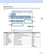 Preview for 63 page of Brother PDS-5000F User Manual