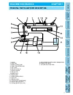 Preview for 6 page of Brother PE-150 User Manual