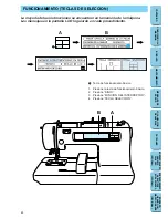 Preview for 83 page of Brother PE-150 User Manual