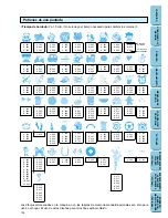 Preview for 141 page of Brother PE-150 User Manual