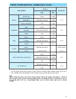 Preview for 38 page of Brother PE-300S Operation Manual