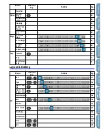 Preview for 192 page of Brother PE-DESIGN 2.0 Instruction Manual