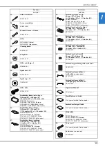 Preview for 15 page of Brother PR1055X Operation Manual