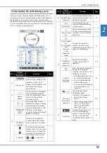 Preview for 91 page of Brother PR1055X Operation Manual