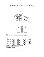 Preview for 17 page of Brother PX-200 Service Manual