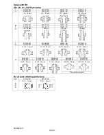 Preview for 14 page of Brother RH-9800 Specifications